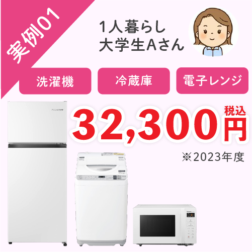 実例０１：一人暮らしの大学生Aさんの場合　洗濯機、冷蔵庫、電子レンジがセットで32,300円（税込）※2023年度